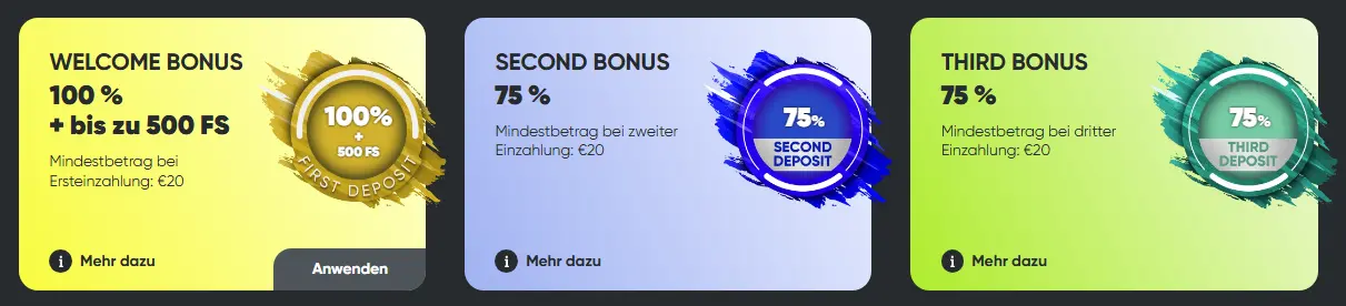Willkommensbonus und Promotionen – Vorteile für neue und bestehende Spieler